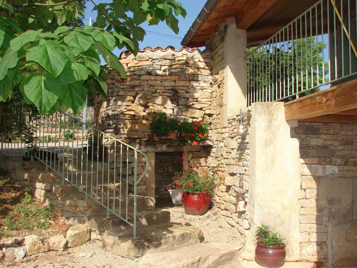L'Auremaly Bed & Breakfast Loze Exterior photo